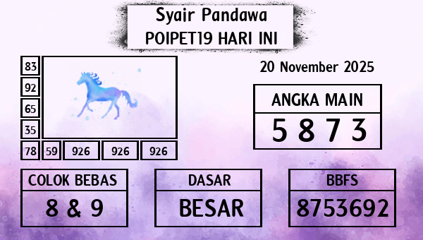 Prediksi Poipet19