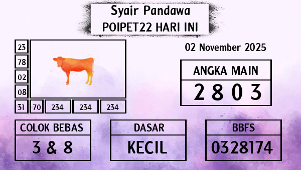 Prediksi Poipet22
