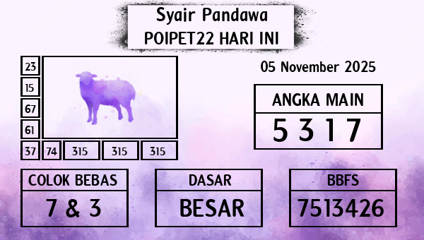 Prediksi Poipet22
