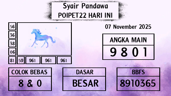 Prediksi Poipet22