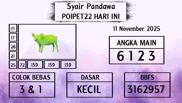 Prediksi Poipet22