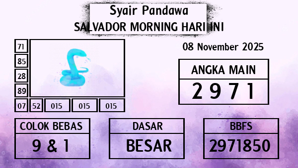 Prediksi Salvador Morning