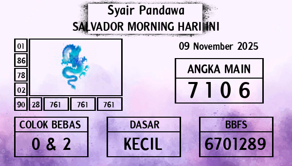 Prediksi Salvador Morning