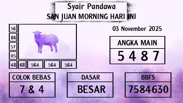 Prediksi San Juan Morning