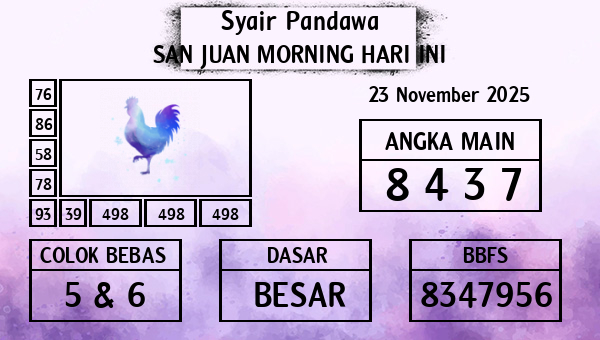 Prediksi San Juan Morning