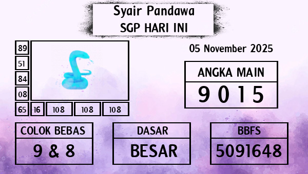Prediksi SGP