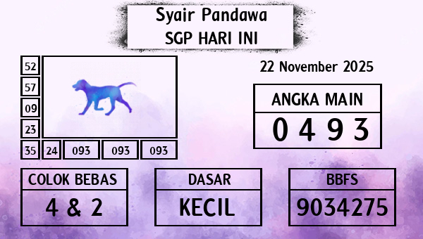 Prediksi SGP