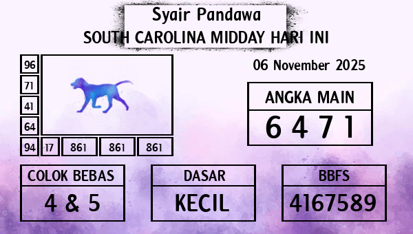 Prediksi South Carolina Midday