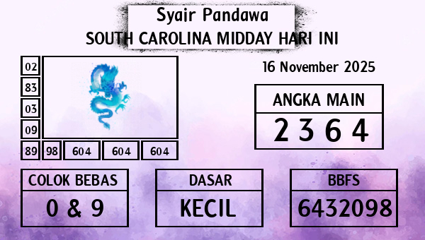 Prediksi South Carolina Midday