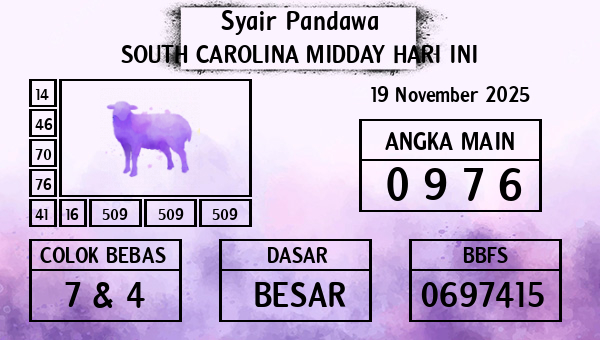 Prediksi South Carolina Midday