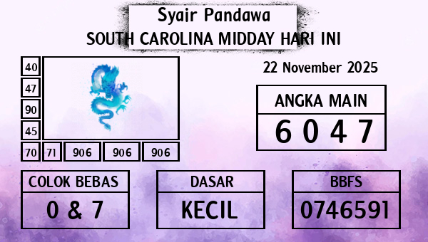 Prediksi South Carolina Midday