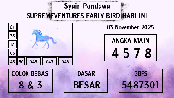 Prediksi Supremeventures Early Bird