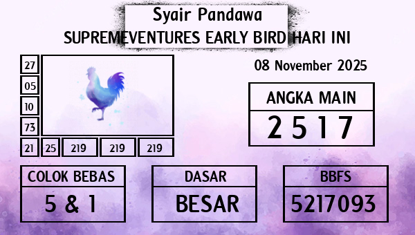 Prediksi Supremeventures Early Bird