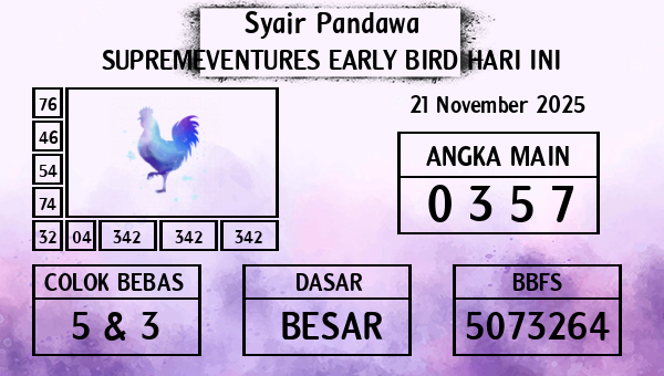 Prediksi Supremeventures Early Bird