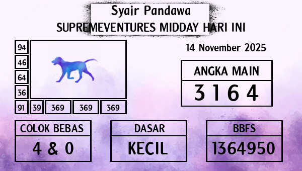 Prediksi Supremeventures Midday