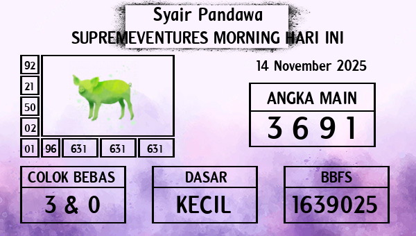 Prediksi Supremeventures Morning