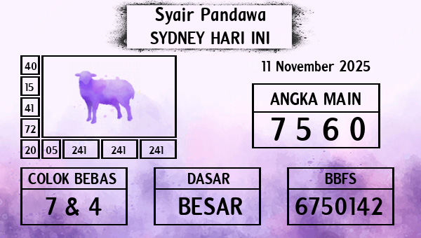 Prediksi Sydney
