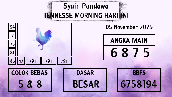 Prediksi Tennesse Morning