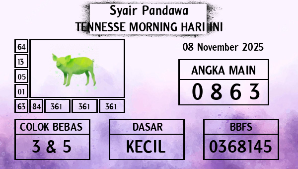 Prediksi Tennesse Morning