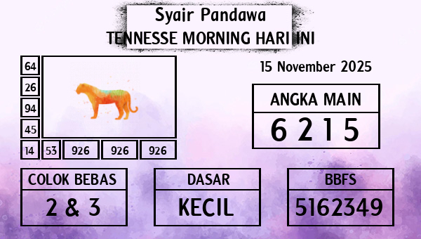 Prediksi Tennesse Morning