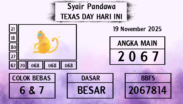 Prediksi Texas Day