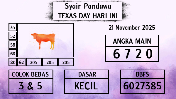 Prediksi Texas Day