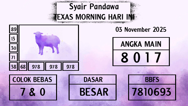 Prediksi Texas Morning