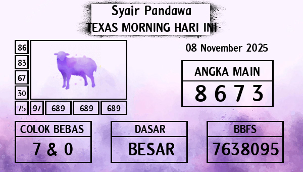 Prediksi Texas Morning