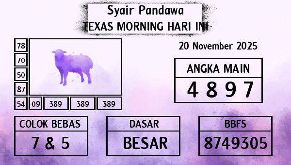 Prediksi Texas Morning
