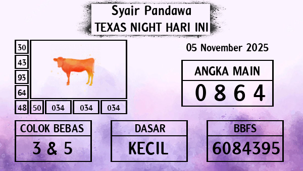 Prediksi Texas Night