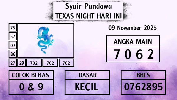 Prediksi Texas Night