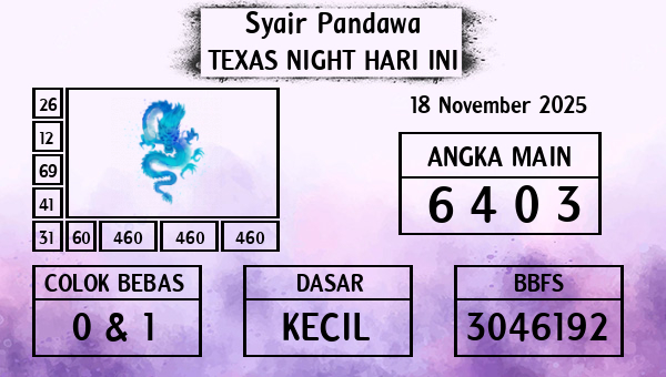 Prediksi Texas Night