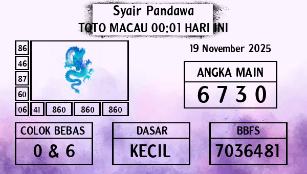 Prediksi Toto Macau 00:01