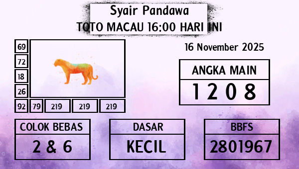 Prediksi Toto Macau 16:00