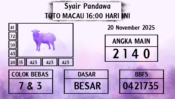 Prediksi Toto Macau 16:00