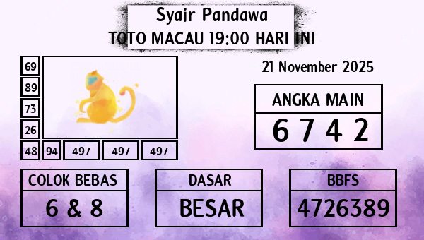 Prediksi Toto Macau 19:00