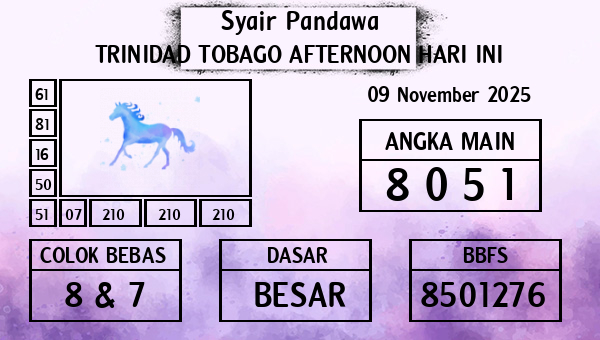 Prediksi Trinidad Tobago Afternoon