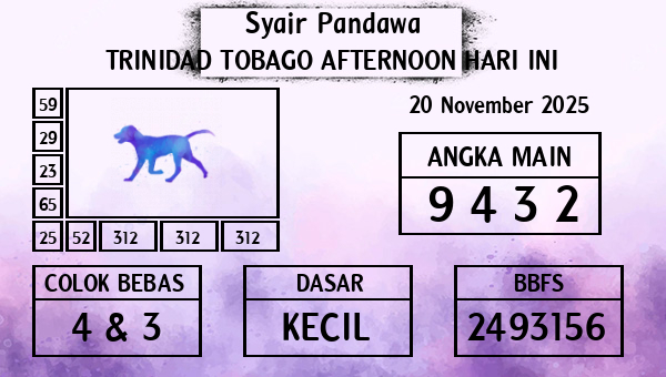 Prediksi Trinidad Tobago Afternoon