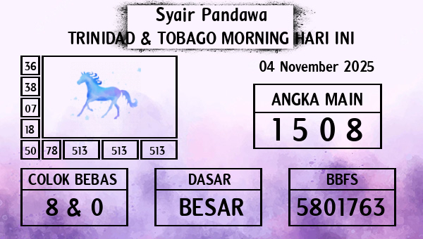 Prediksi Trinidad & Tobago Morning
