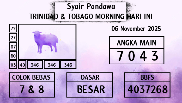 Prediksi Trinidad & Tobago Morning