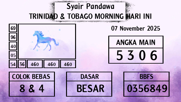 Prediksi Trinidad & Tobago Morning