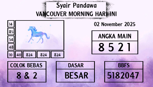 Prediksi Vancouver Morning