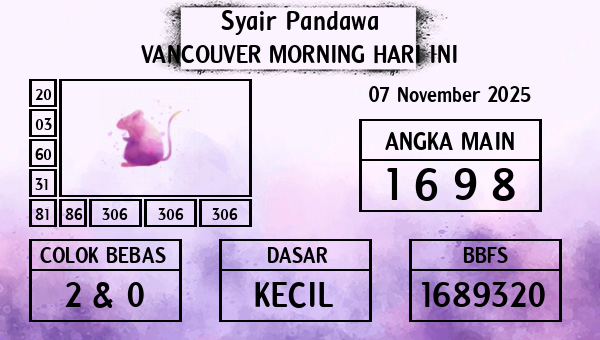 Prediksi Vancouver Morning