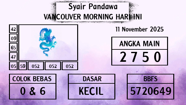 Prediksi Vancouver Morning