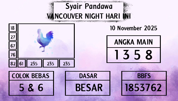 Prediksi Vancouver Night