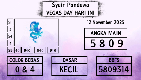 Prediksi Vegas Day