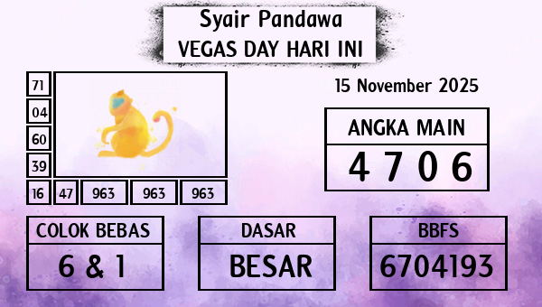 Prediksi Vegas Day