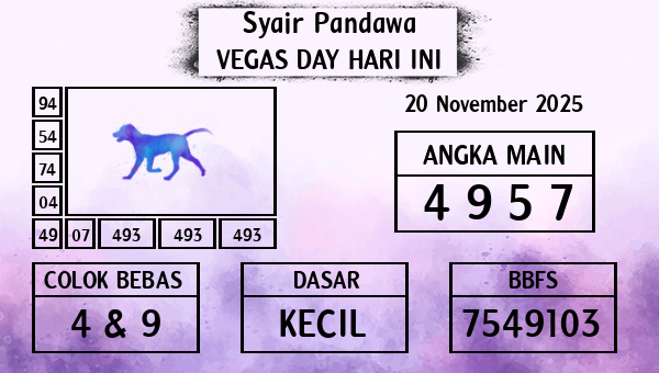 Prediksi Vegas Day