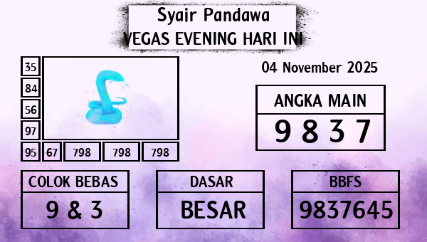 Prediksi Vegas Evening