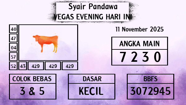 Prediksi Vegas Evening